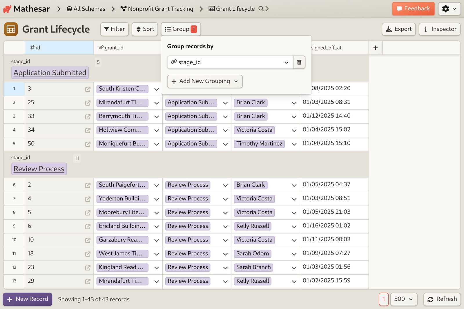 Nonprofit Grant Tracking: View and prioritize grant opportunities in a central dashboard.