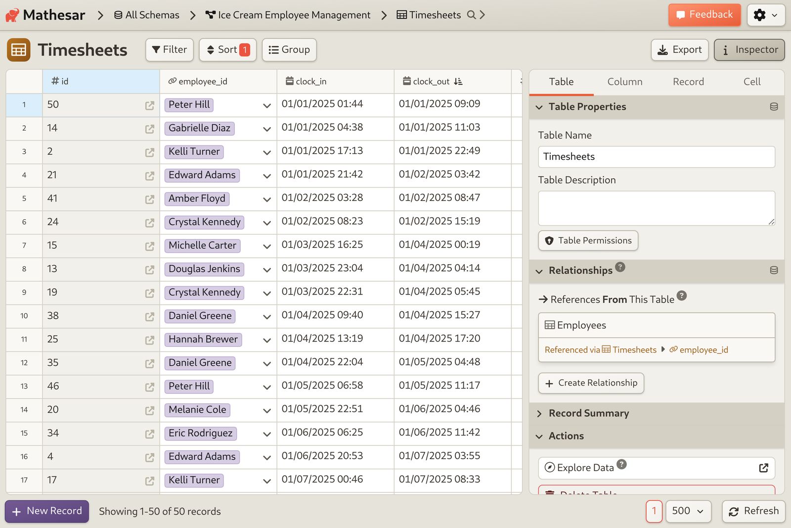 Employee Timesheets: Review clock-in and clock-out time for all employees.