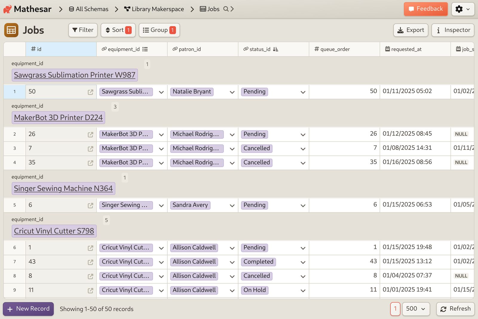 Makerspace Dashboard: Manage the request queue for each shared resource.